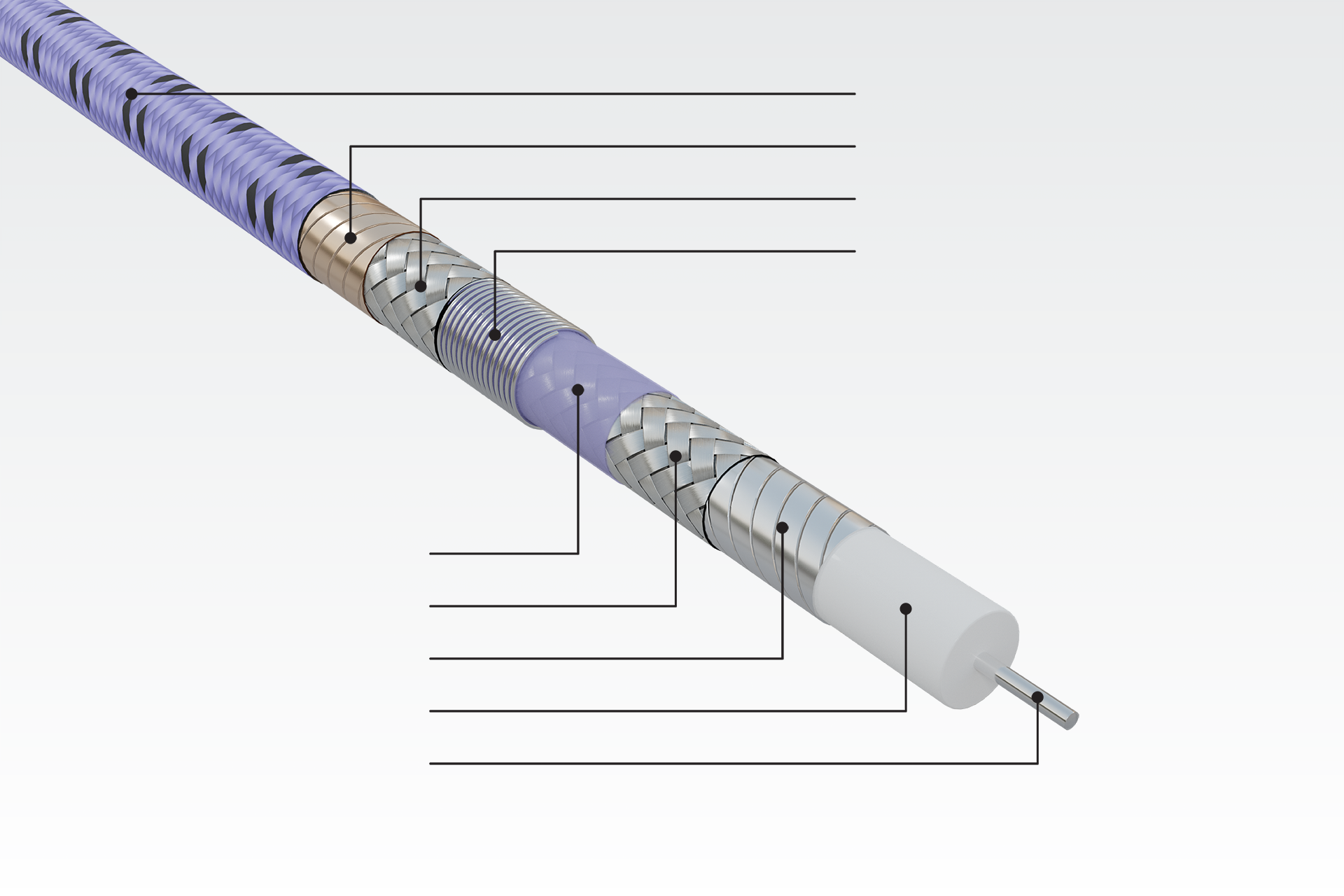 應(yīng)用于測試和測量的戈爾同軸電纜的耐熱結(jié)構(gòu)。