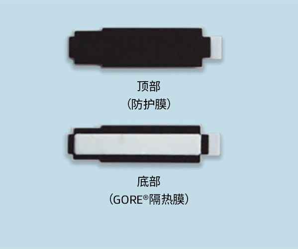 5G毫米波天線的橫截面顯示了一層薄薄的GORE?隔熱膜，頂部還有保護(hù)膜。