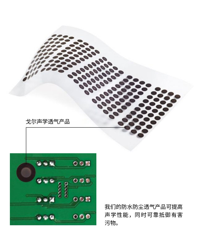 在工業(yè)應(yīng)用中，GORE?聲學(xué)透氣產(chǎn)品可提高聲學(xué)性能，從容應(yīng)對嚴酷的環(huán)境挑戰(zhàn)。