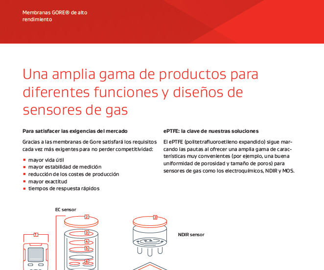 Información sobre los productos Elementos de ventilación GORE? Protective Vents y Membranas GORE? de alto rendimiento