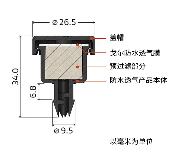 適用于戶外設(shè)備的戈?duì)柧o湊型變速箱用防水防塵透氣產(chǎn)品剖面圖