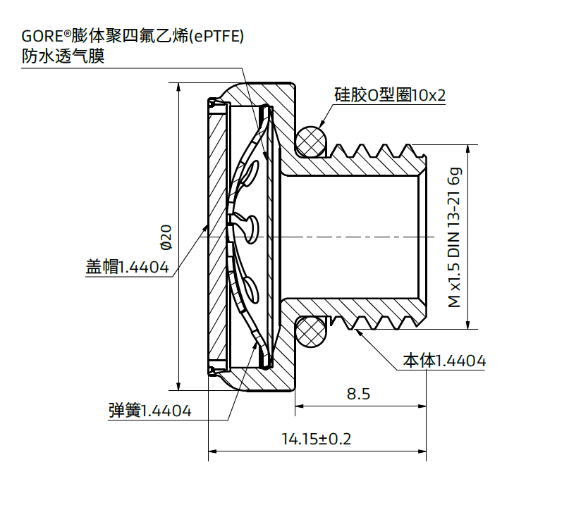 GORE? PolyVent Ex+設(shè)計和尺寸